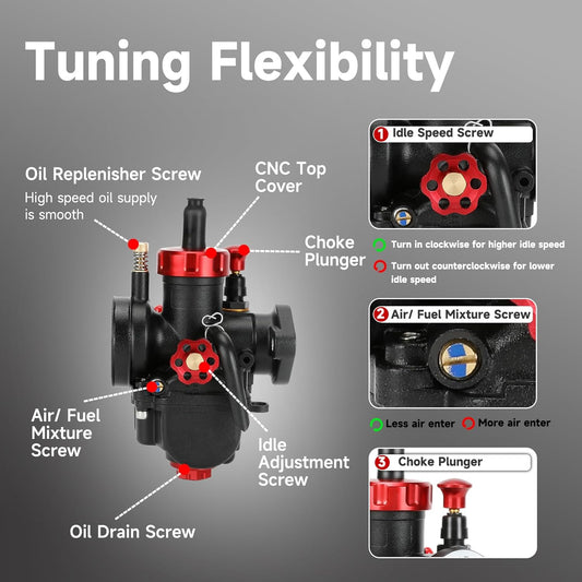 PE22 Carburetor Kit Compatible with Predator 212cc 196cc OHV Engine Coleman Mini Bike CT200U BT200X KT196 Go Kart ATV 110cc 125cc Tao tao Coolster Apollo CRF50 XR50 Pit Dirt Bike 4 Stroke Parts
