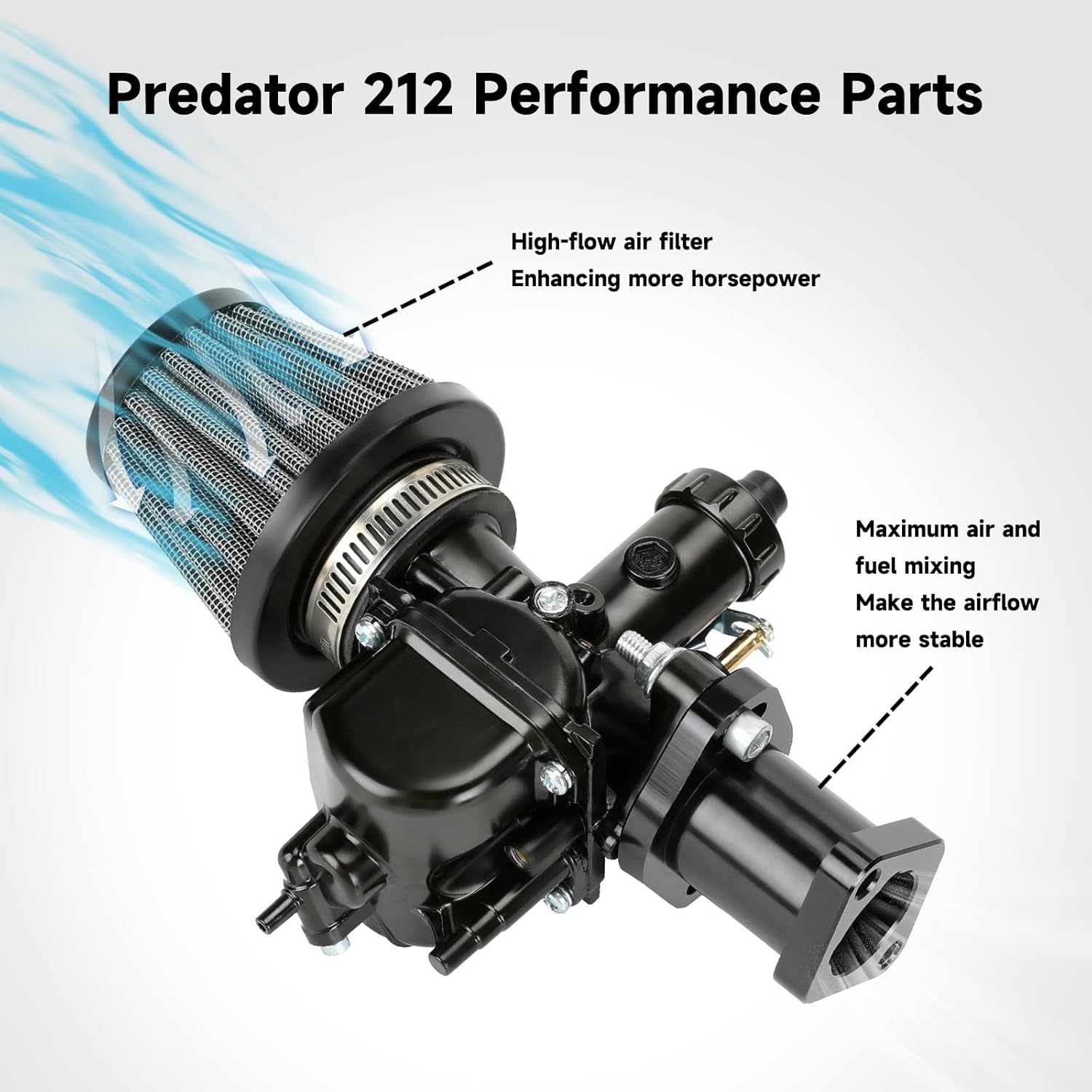 FVRITO VM22 Carburetor Kit Exhaust Pipe Muffler for Predator 212cc 196cc Coleman Mini Bike CT200U BT200X CT200U-EX KT196 Go Kart Baja MB200 GX160 GX200 Clone Engine Performance Parts w/Throttle Cable