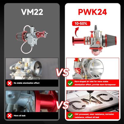 FVRITO PWK 24mm Carburetor Carb Exhaust Muffler Throttle Assembly Jets Kit for Predator 212cc 196cc Coleman CT200U Mini Bike BT200X GX160 6.5HP Clone Engine Baja MB200 KT196 Go Kart Performance Parts